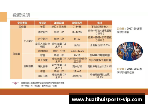 非洲球员收入排名及影响因素分析